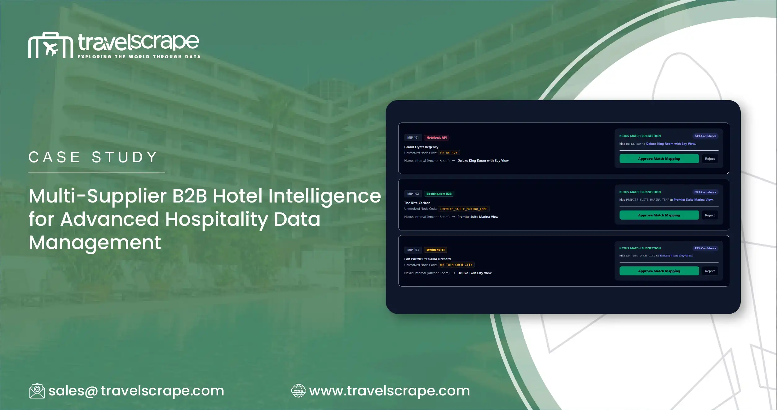 Multi-Supplier B2B Hotel Intelligence